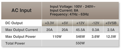 Thermaltake Power Supply
